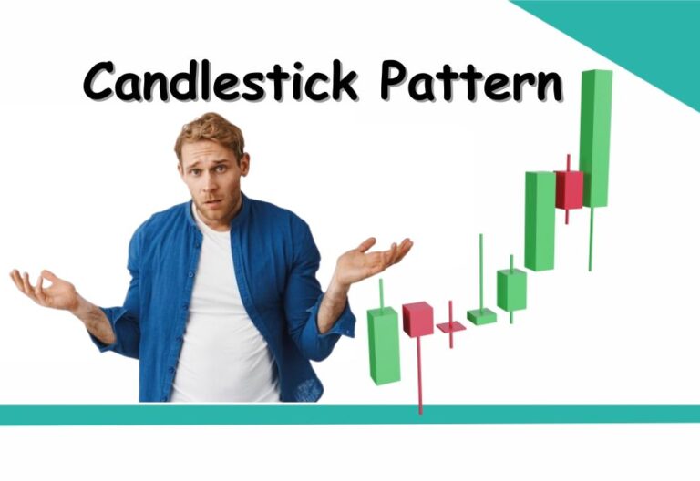 Candlestick Pattern