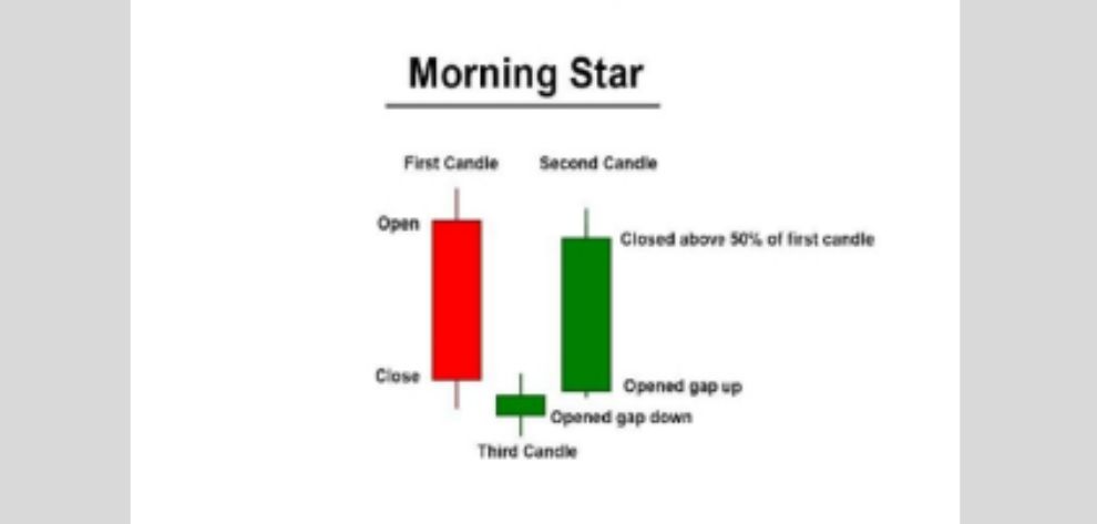 morning star image