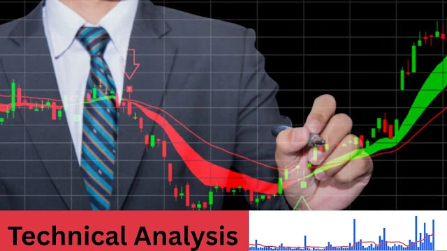 Technical Analysis in Stock Market